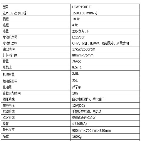 隆鑫双缸汽油机水泵参数