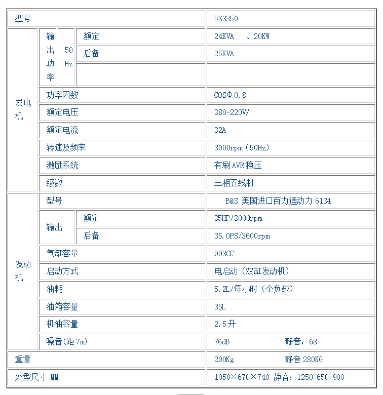 64848549ff2f203fc64283856c540667